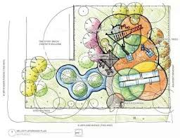 Design and Estimation - Play and Leisure Services